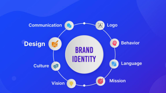 brand identity