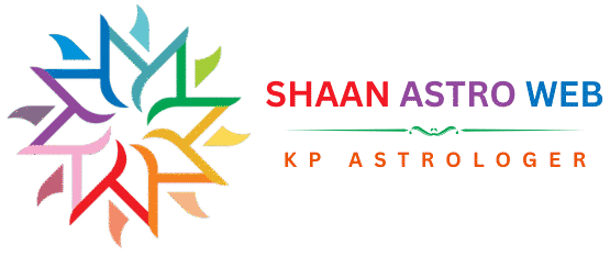 SHAAN ASTRO WEB LOGO